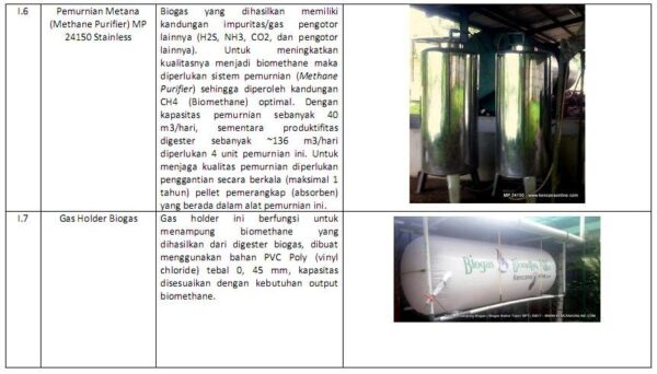 Biogas 200 T (3)